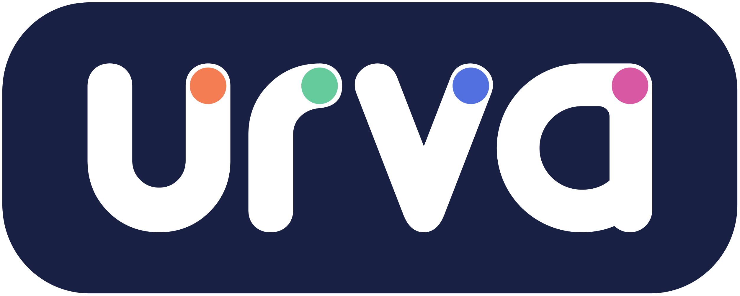 Urva Api URVA
